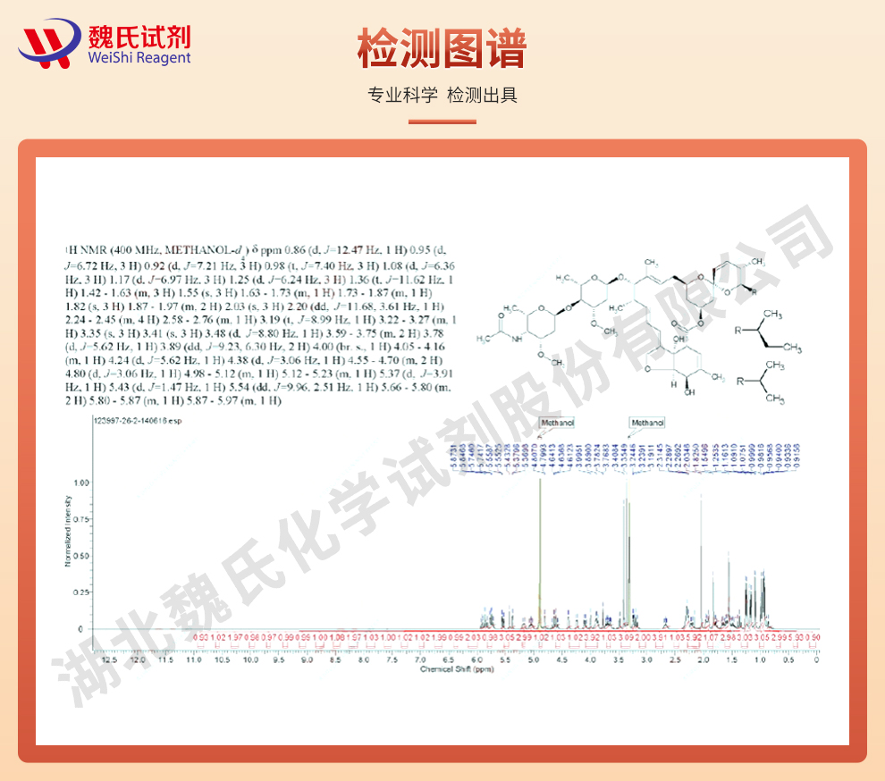 乙酰氨基阿维菌素光谱