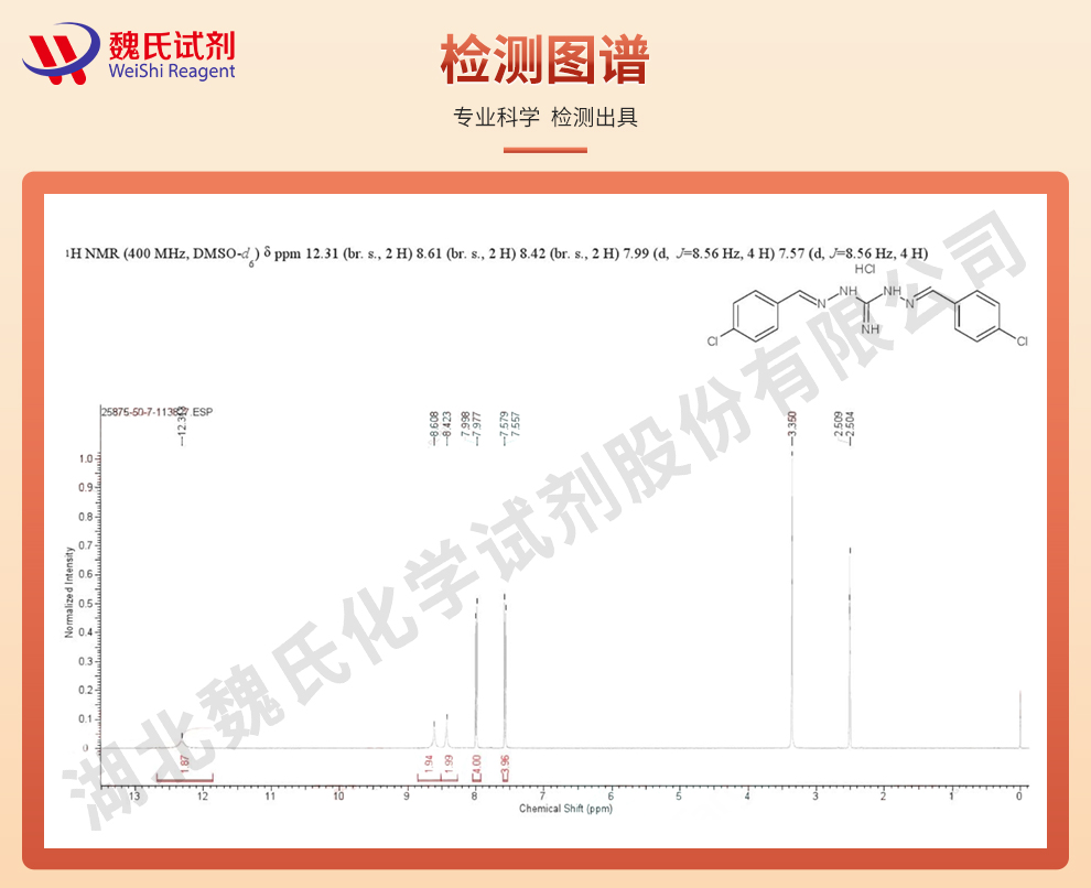 盐酸氯苯胍光谱