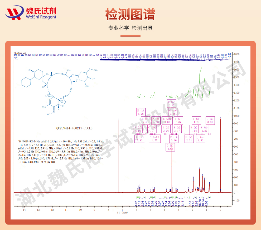 塞拉菌素；西拉菌素；司拉克丁光谱