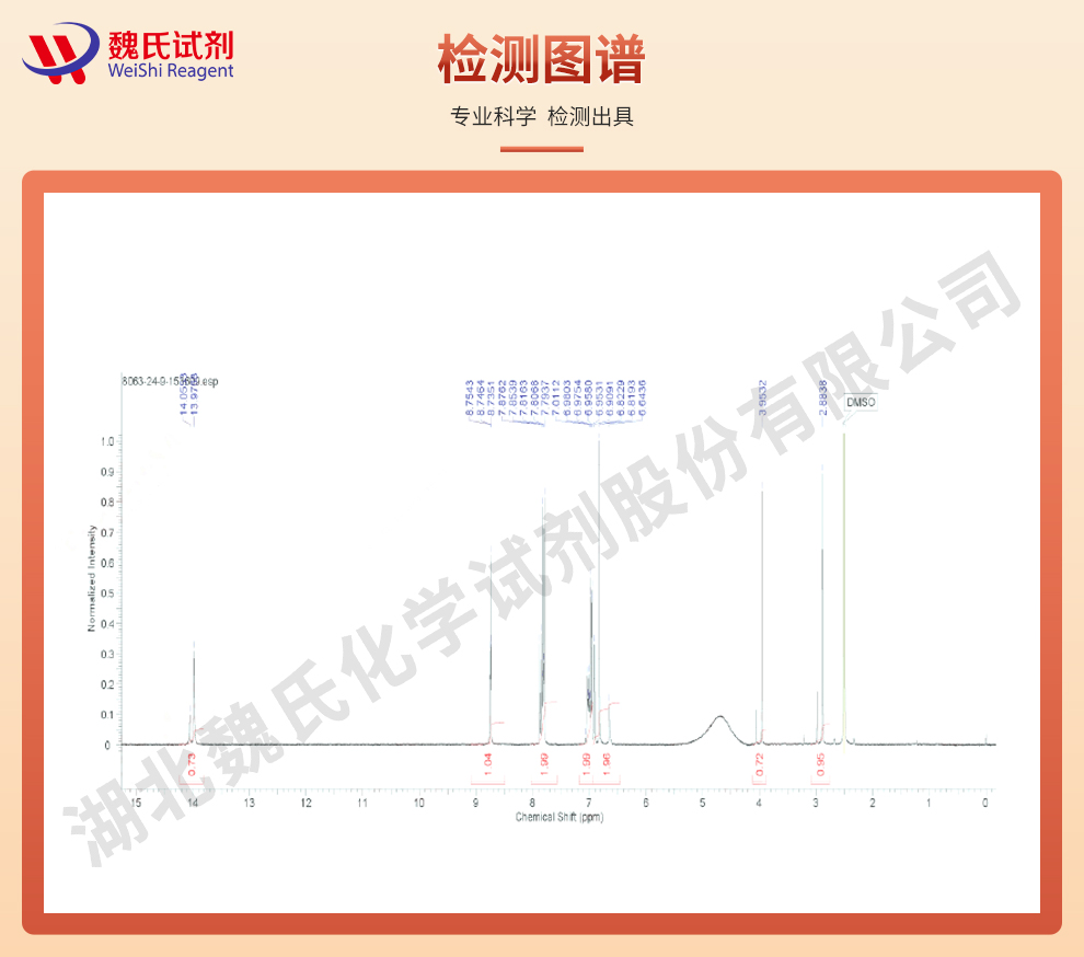 盐酸吖啶黄；黄色素；盐酸丫啶黄光谱