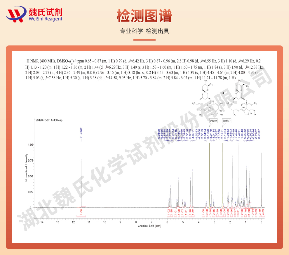 米尔贝肟；米尔贝肟霉素光谱