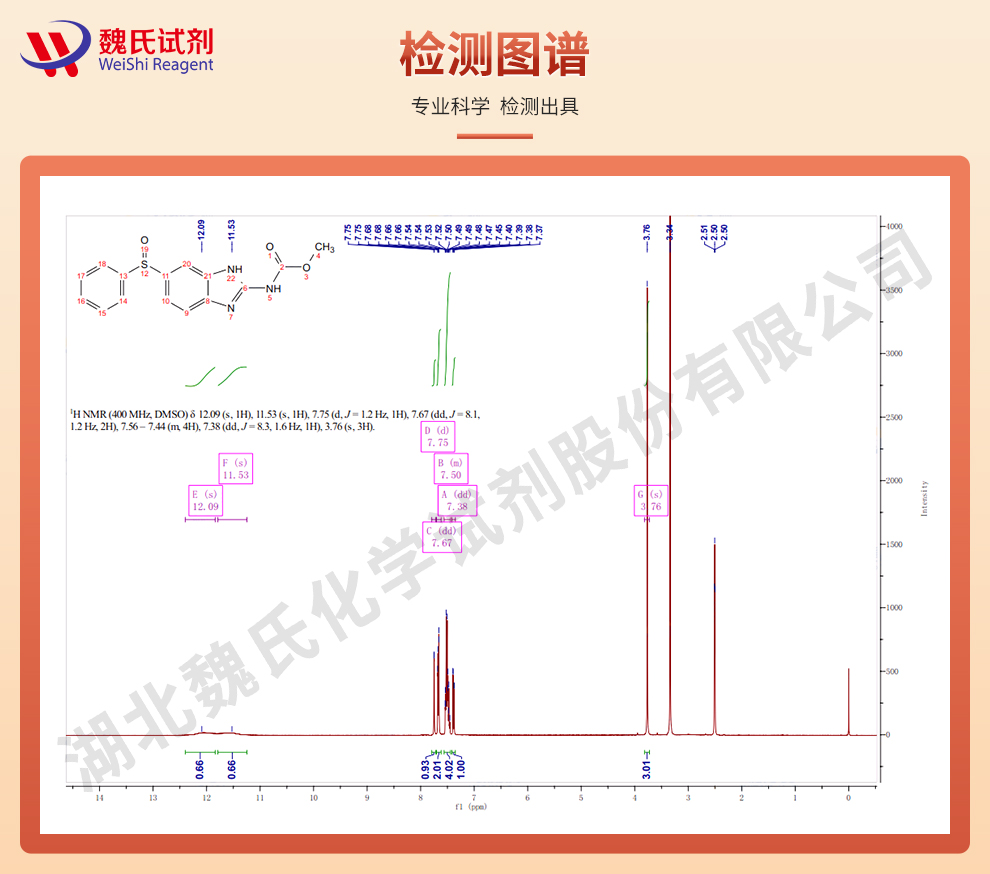 奥芬达唑；奥吩达唑光谱