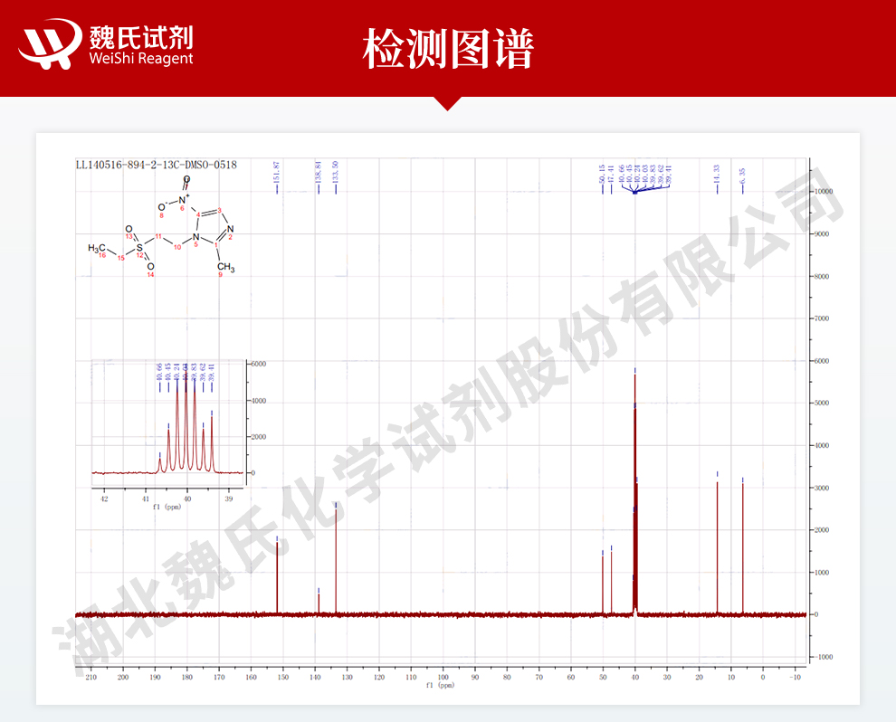 替硝唑；1-（2-（乙基磺酰基）乙基）-2-甲基-5-硝基-1H咪唑光谱