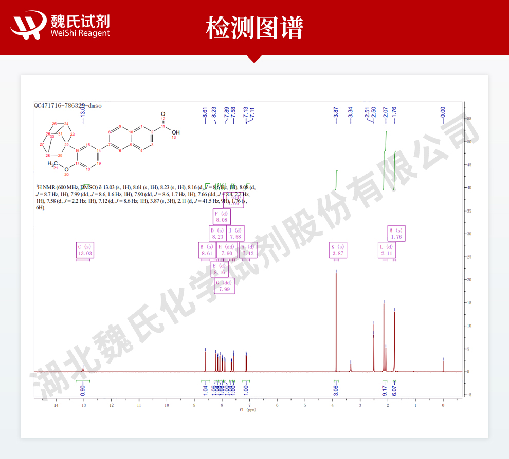 阿达帕林光谱