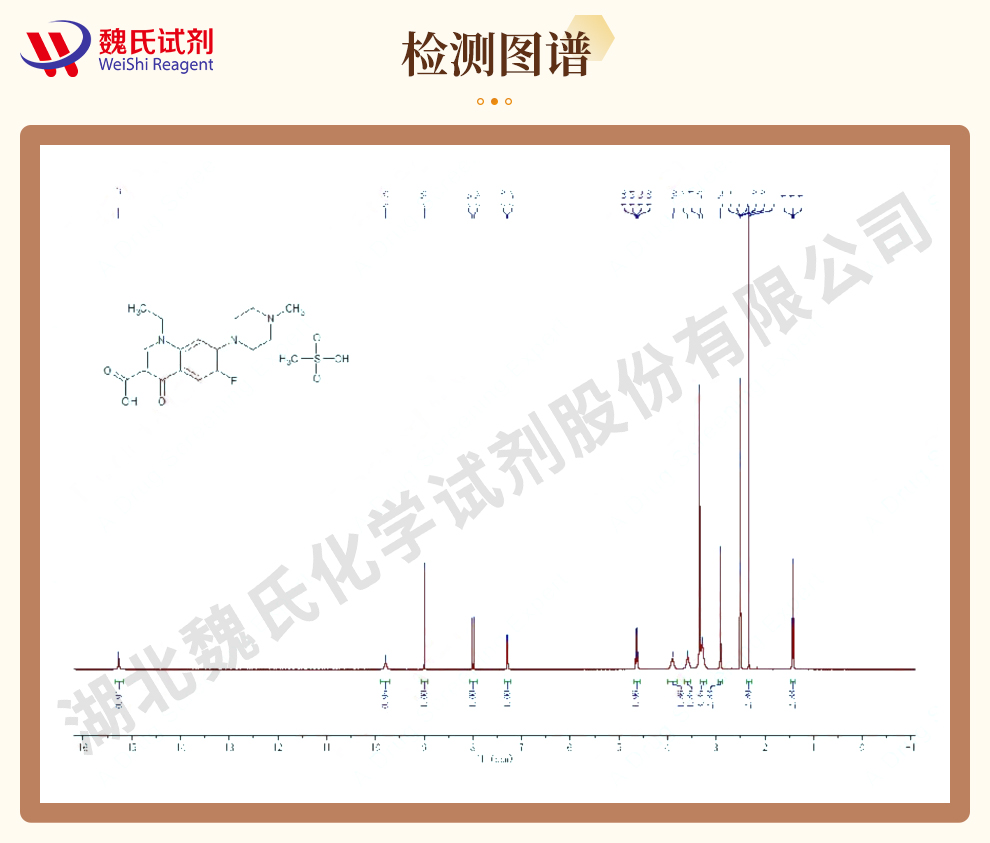 甲磺酸培氟沙星光谱