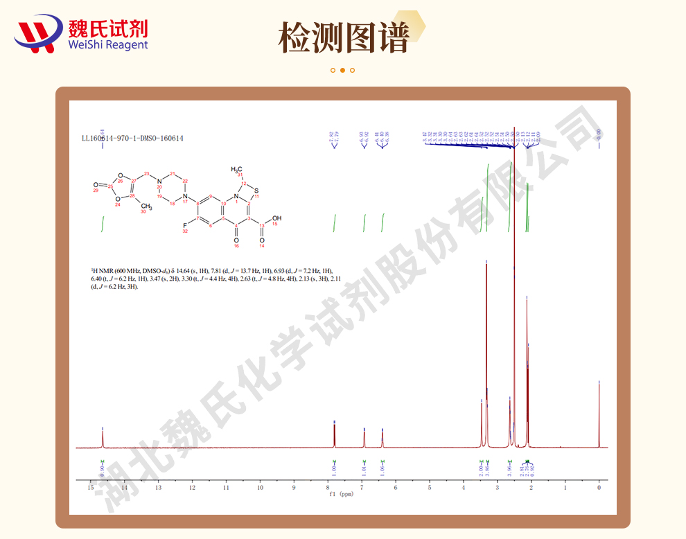 普卢利沙星光谱