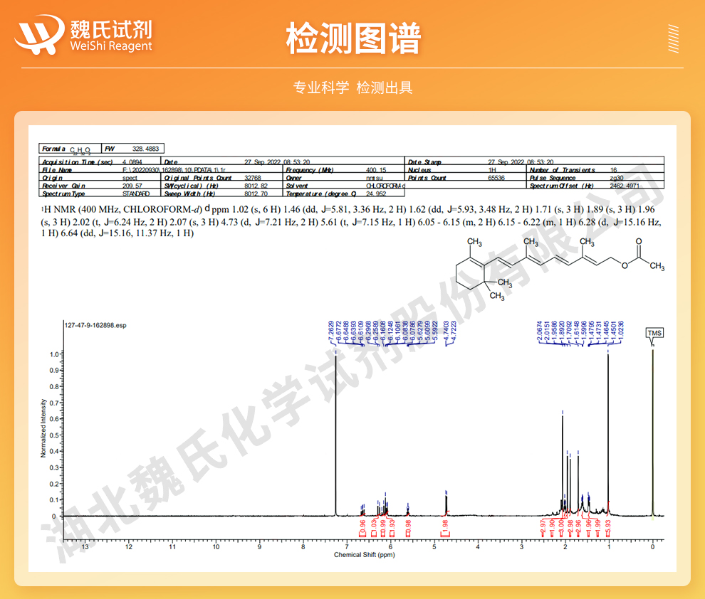 维生素A醋酸酯_维生素A结晶(280万IU/g)光谱