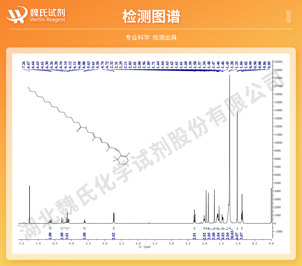 维生素A棕榈酸酯油-170IU/g光谱