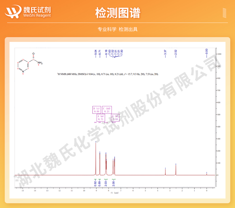 烟酰胺；维生素B3—食品级光谱