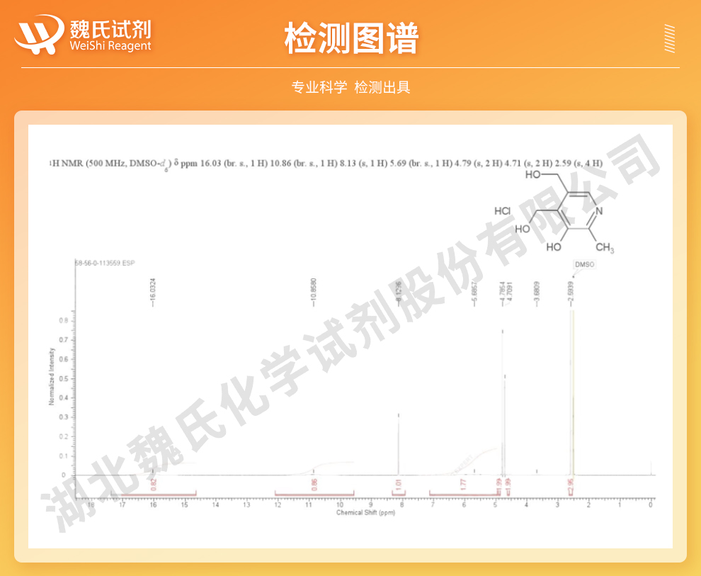 维生素B6;盐酸吡哆醇—医药级光谱