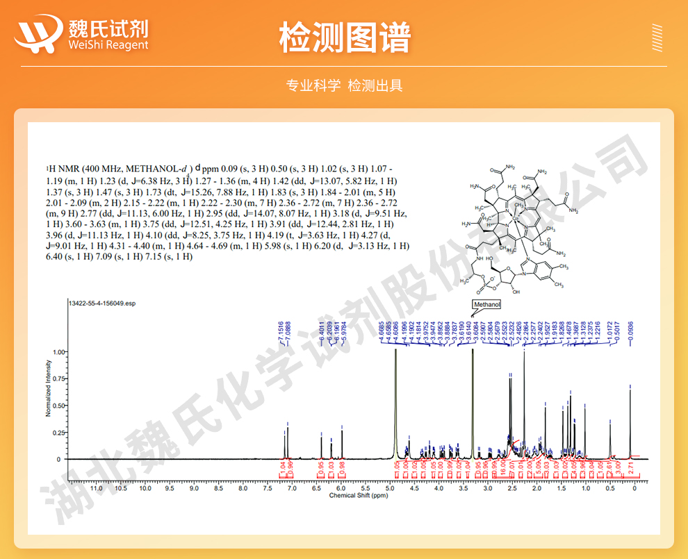 甲钴胺；维生素B12系列光谱