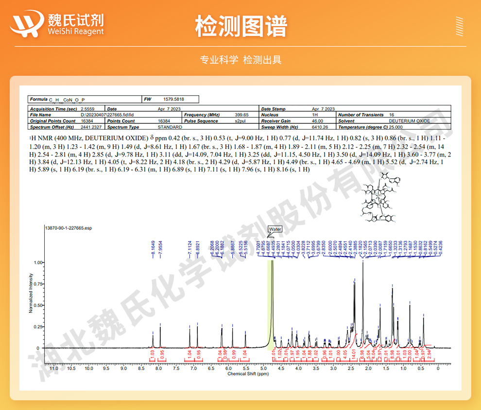 腺苷钴胺；维生素B12系列光谱