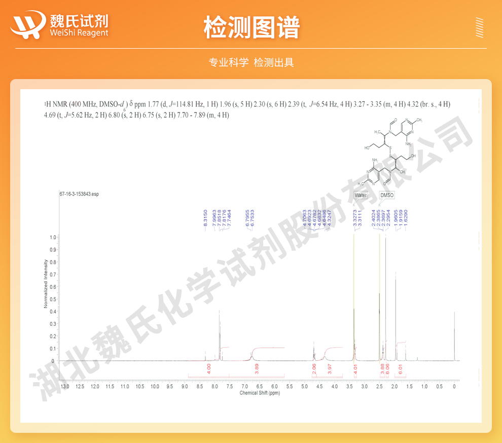 二硫化硫胺；二硫硫胺光谱