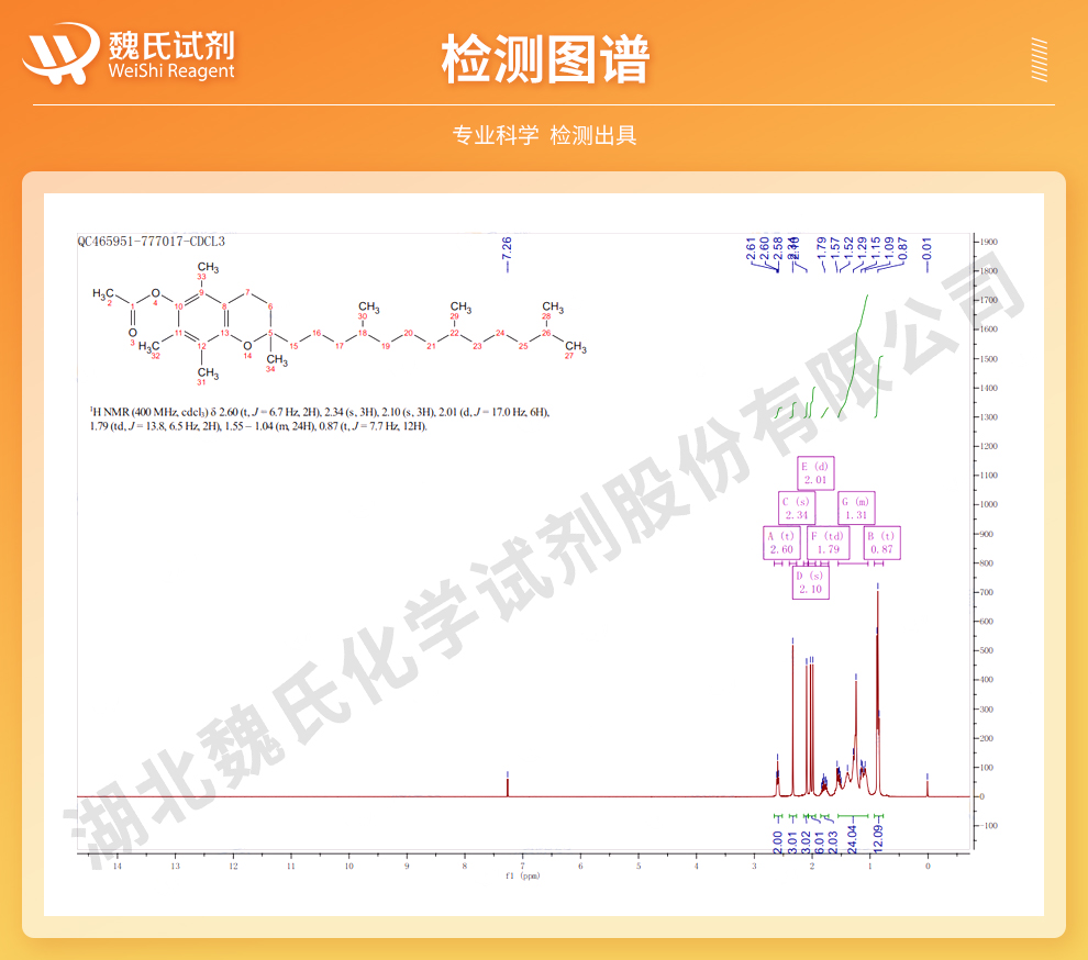 维生素E醋酸酯；DL-α-生育酚醋酸酯+出口+含醋酸酯光谱