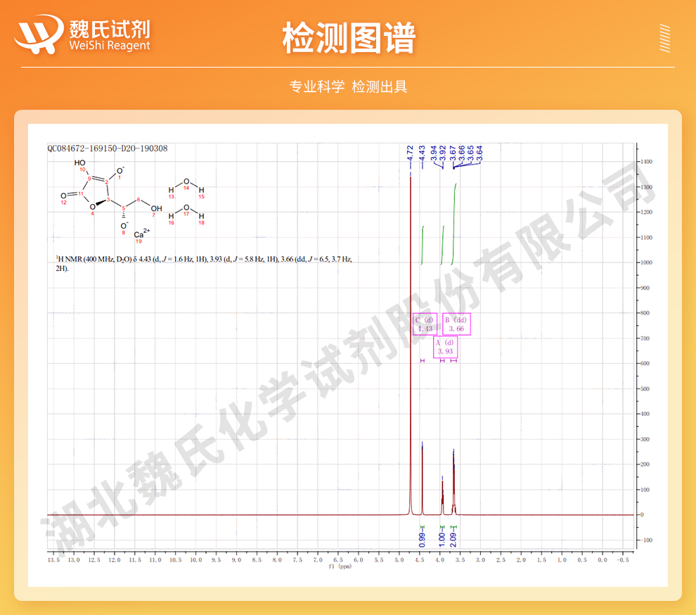 维生素C钙；抗坏血酸钙光谱