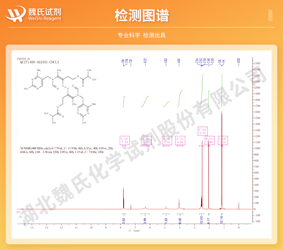 舒布硫胺；硫锌酸硫胺光谱