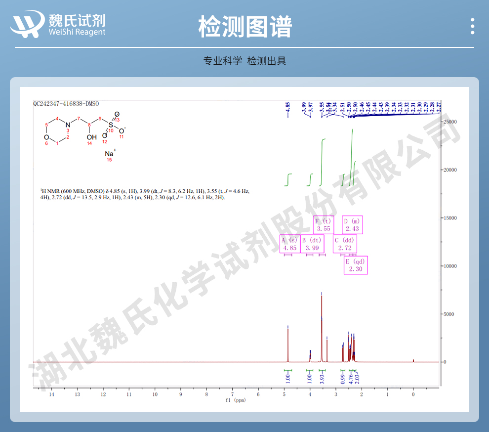 3-(N-吗啉)-2-羟基丙磺酸钠盐光谱