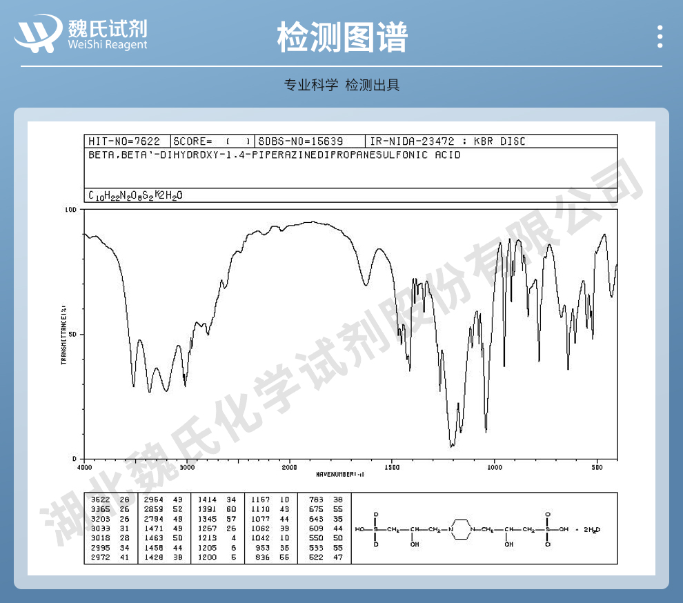 哌嗪-N,N'-双(2-羟基丙烷磺酸)光谱