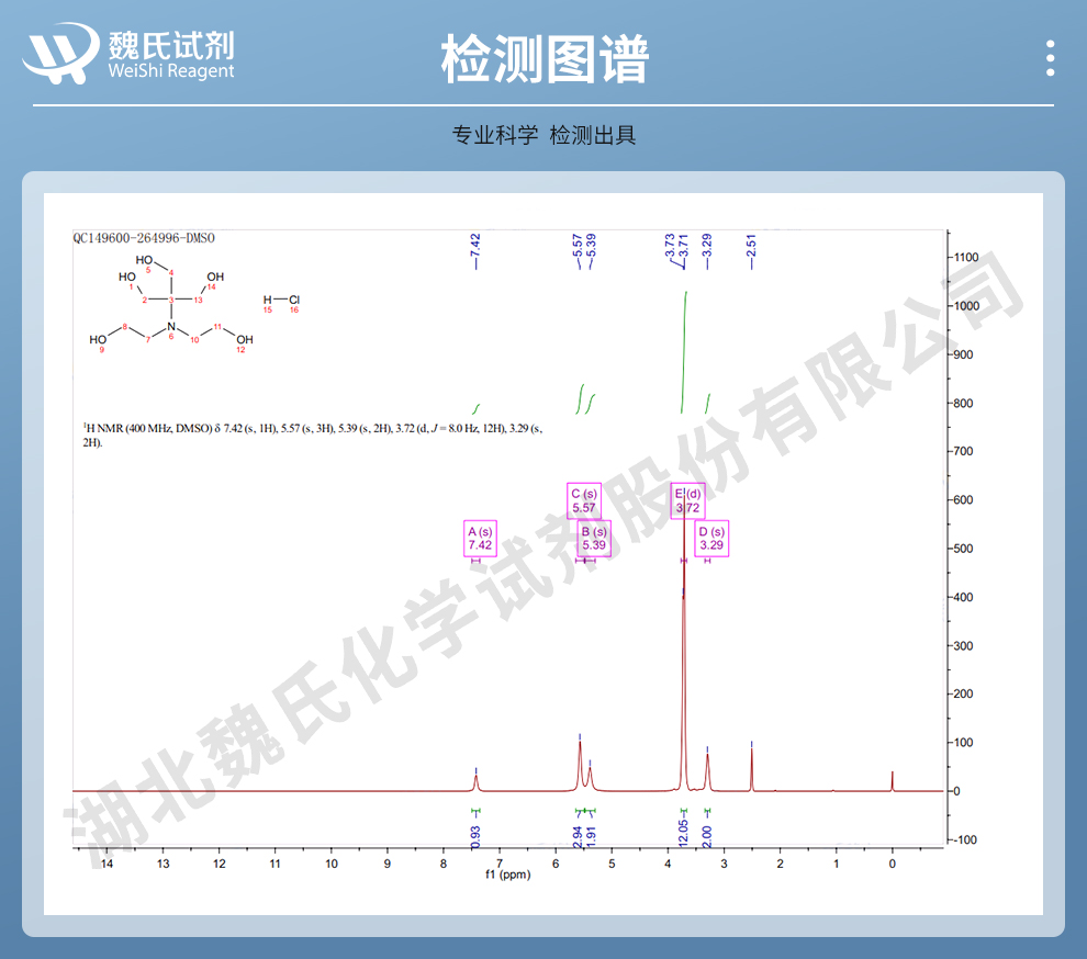 BIS-TRIS盐酸盐 ；2-[双(2-羟乙基)氨基]-2-(羟甲基)-1,3-丙二醇盐酸盐光谱