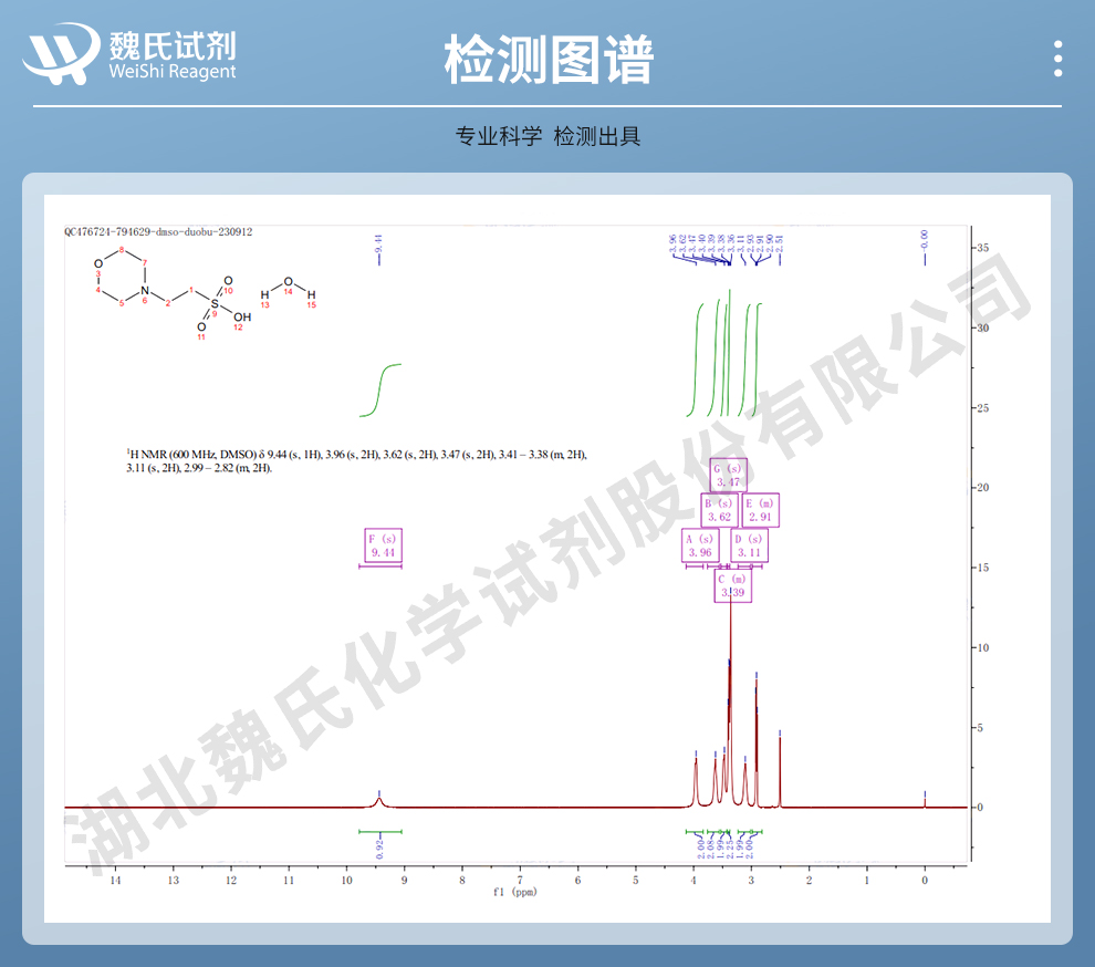 2-(N-吗啉)乙磺酸一水物光谱