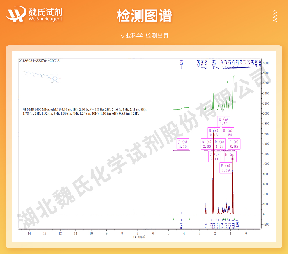 DL-α-生育酚；维生素E油 不含醋酸酯光谱