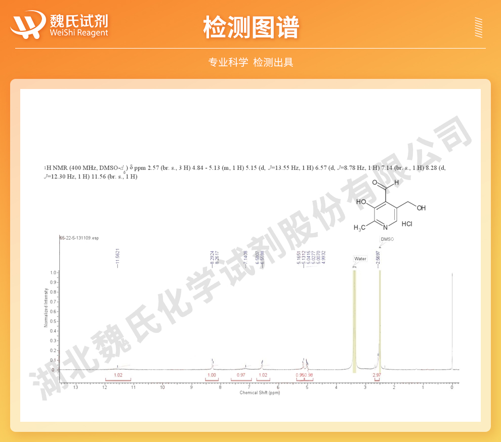 盐酸吡哆醛；吡哆醛盐酸盐光谱