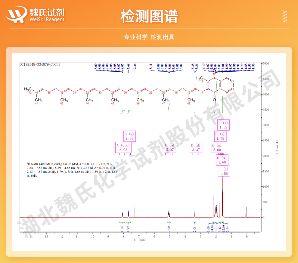 维生素K2（七烯甲萘醌全反式）光谱