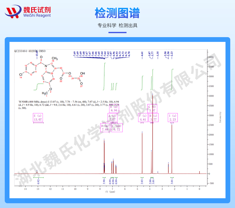 阿西美辛光谱