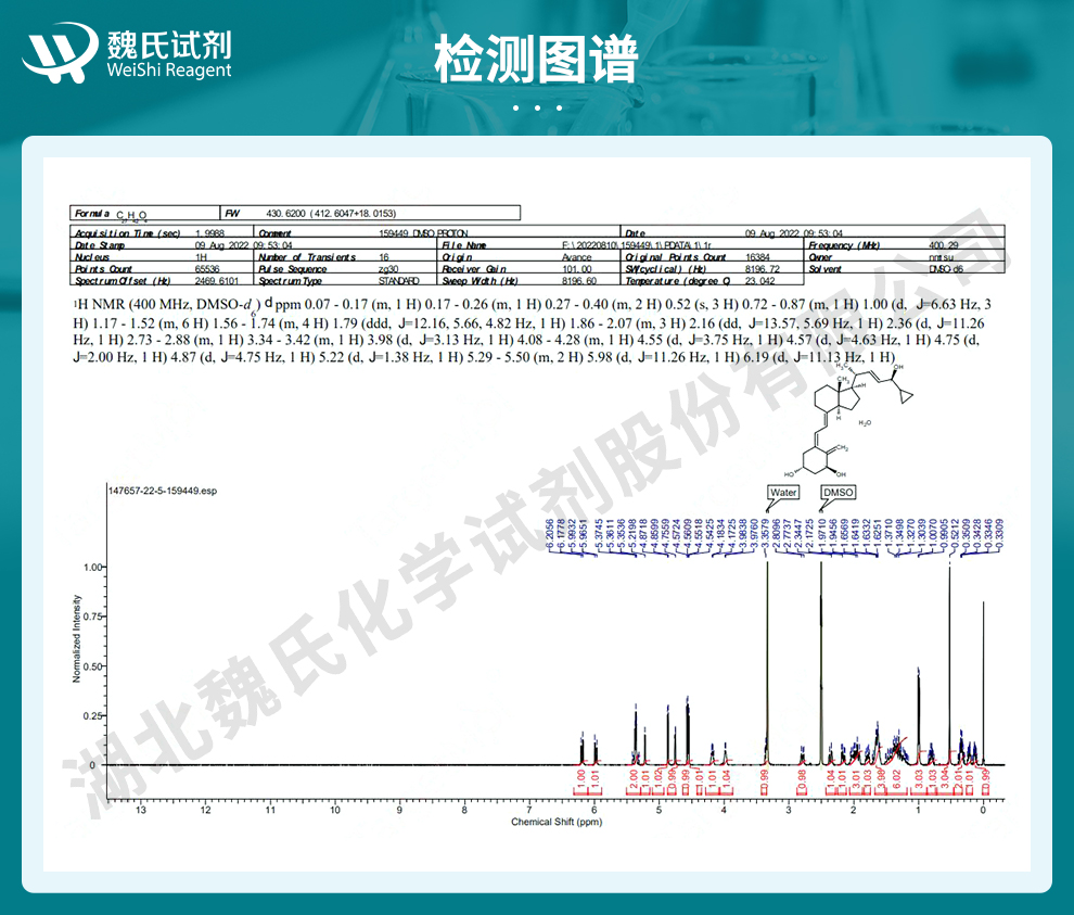 卡泊三醇(钙泊三醇)一水合物光谱