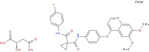 Cabozantinib Malate