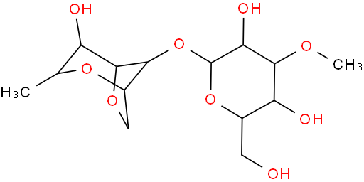 Agar
