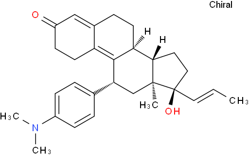 Aglepristone
