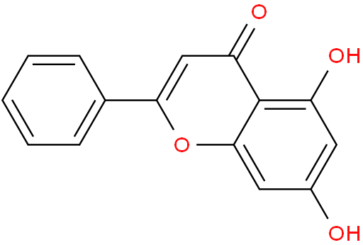 Chrysin
